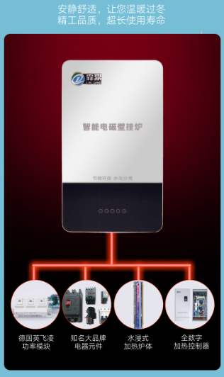 煤改電-壽命長