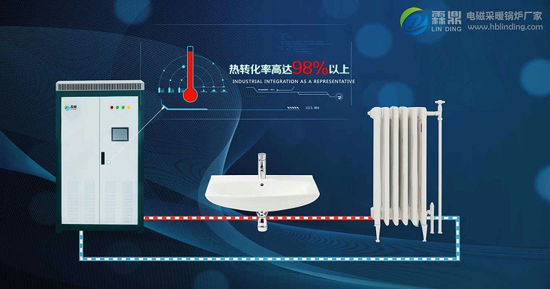 電鍋爐熱效率