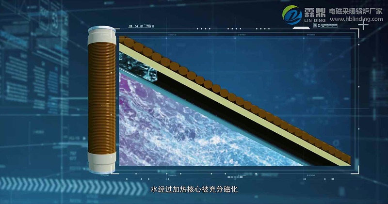 電磁加熱技術(shù)
