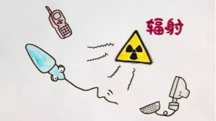 電磁采暖爐有輻射嗎？霖鼎科技為您解答