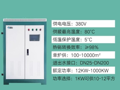 為什么電鍋爐被廣泛使用并且勢(shì)頭越來越大？