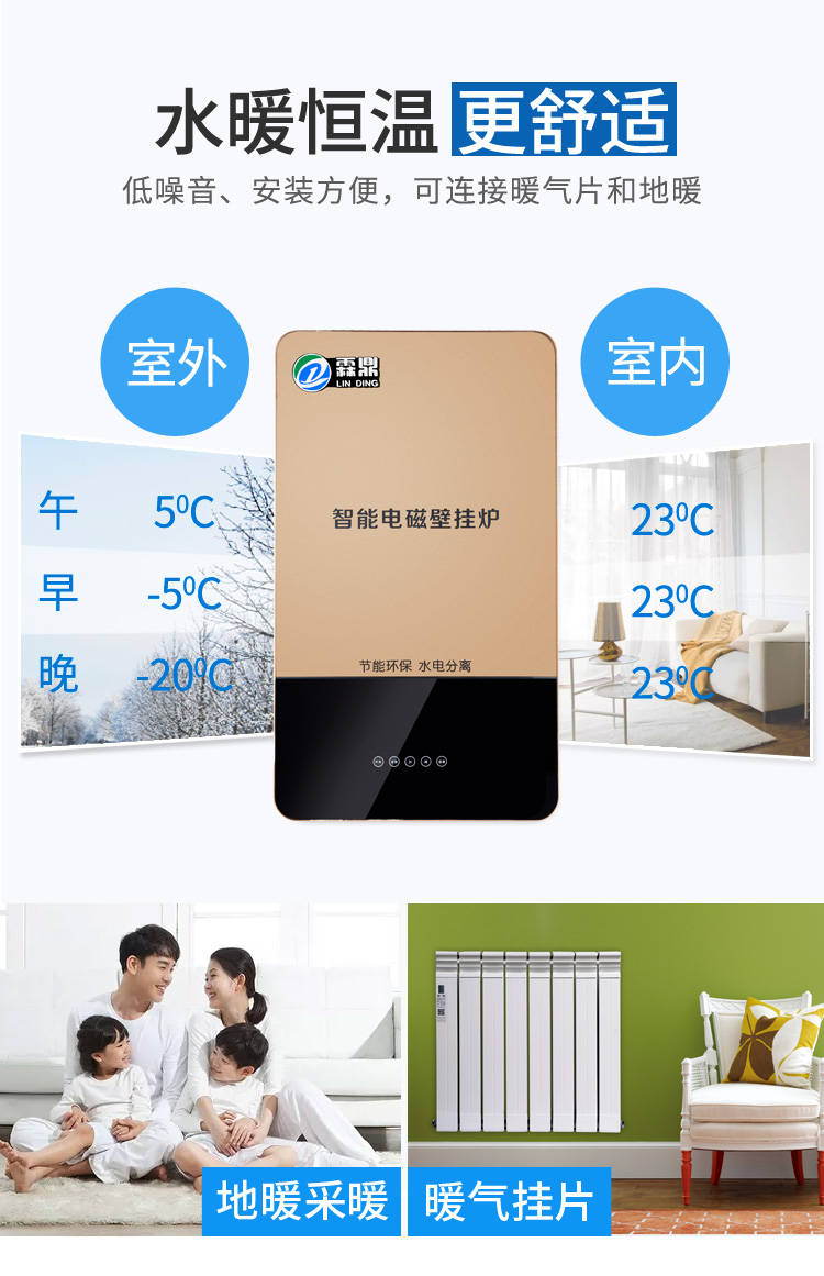 強制煤改電