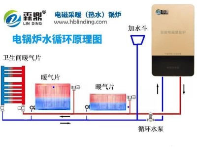 電磁鍋爐怎樣使用才省電？