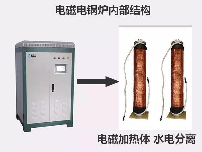 什么樣的電鍋爐好