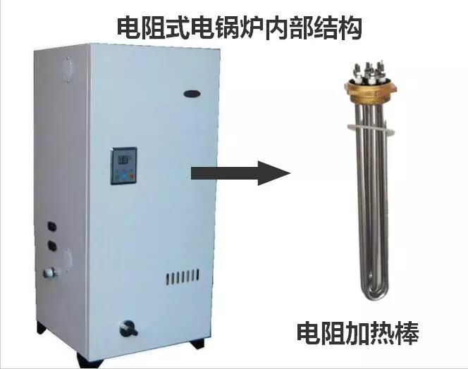 電阻式電鍋爐