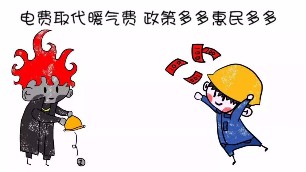 中國北方地區(qū)7個省市“煤改電”電價補貼政策一覽表。