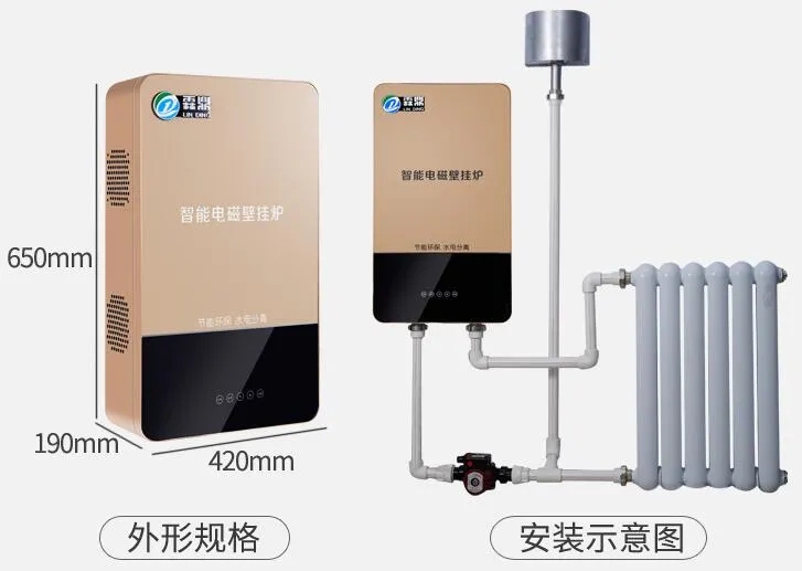 強(qiáng)制煤改電