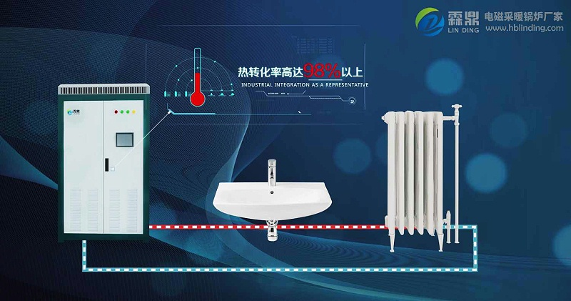 電磁鍋爐熱效率