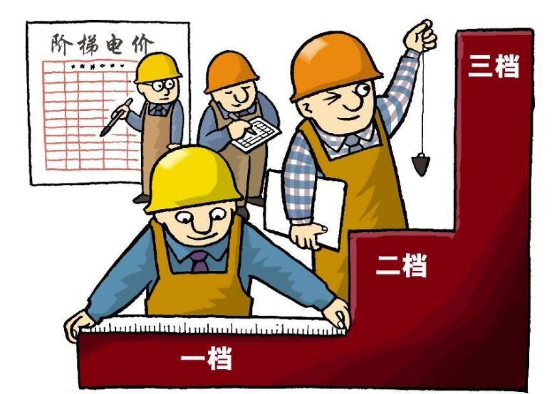 階梯電價