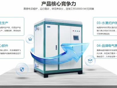 你還在糾結(jié)“煤改電”還是“煤改氣”？看完后你就知道了