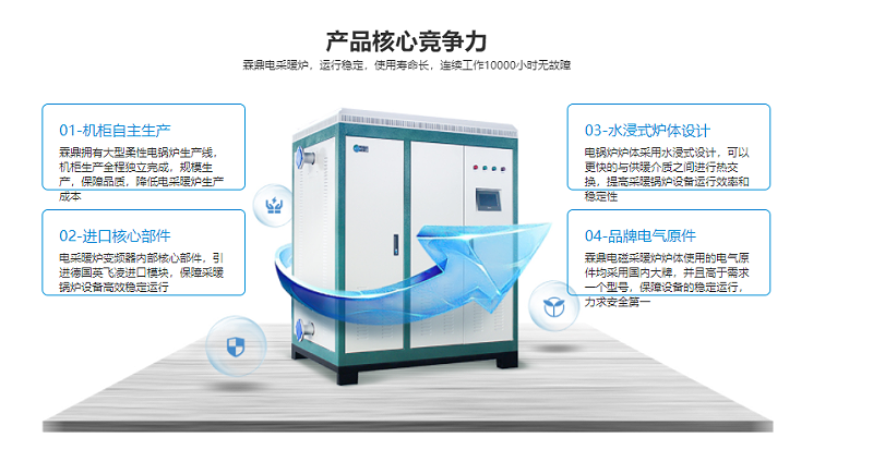 商用電采暖爐特點