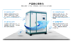 新型煤改電采暖爐推薦新型電磁采暖鍋爐！