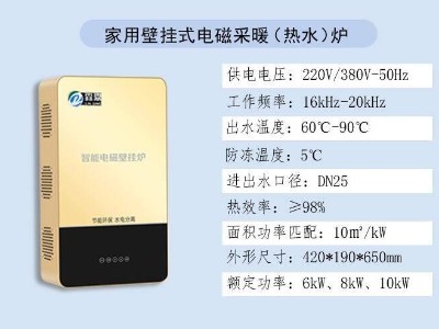 家庭采暖設(shè)備你選對了嗎？