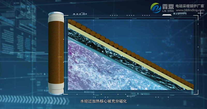 電磁壁掛爐耗電